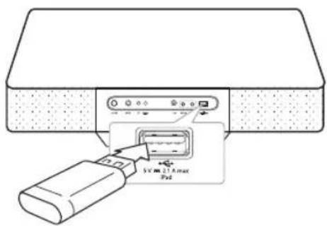 LG CM3430BDAB - Utilisation en mode USB - 1