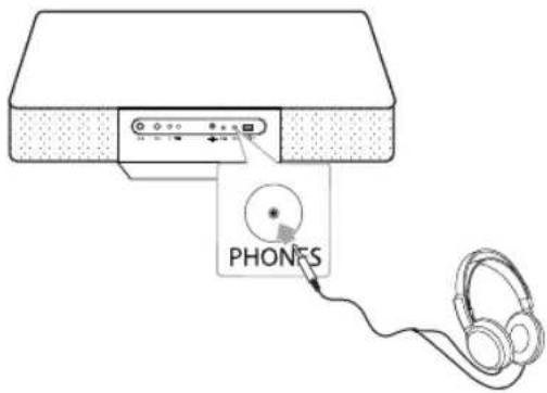 LG CM3430BDAB - Écoute de la musique via un casque - 1