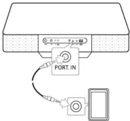 LG CM3430BDAB - Écoute de musique depuis un périphérique portable - 1