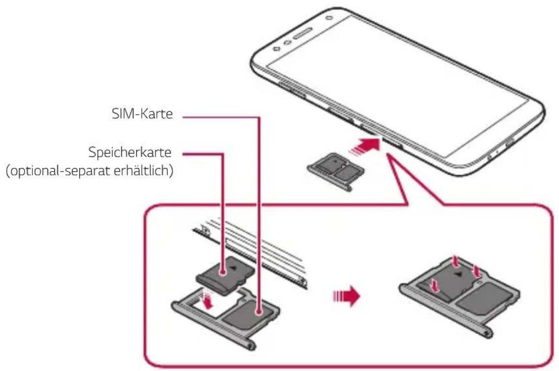 LG LMX510EW - Speicherkarte einsetzen - 1