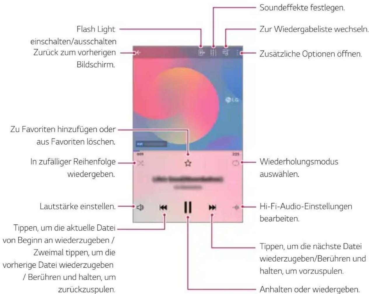 LG LMX510EW - Musik - 1