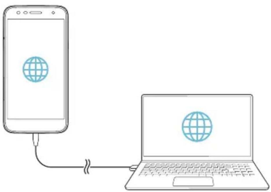 LG LMX510EW - USB-tethering - 2