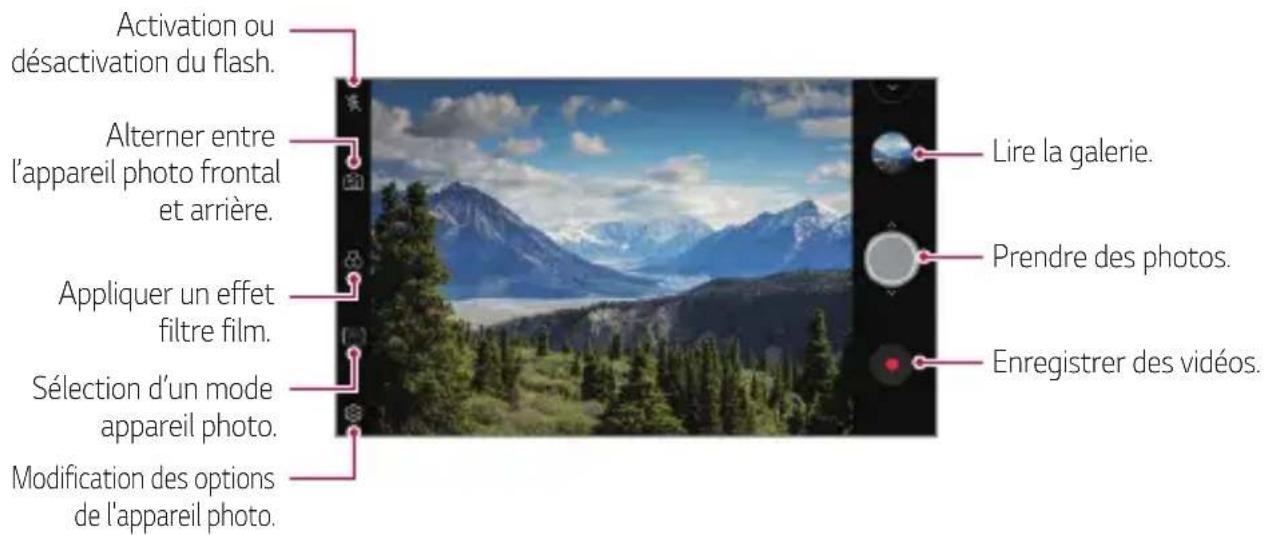 LG LMX510EW - Mode auto - 1