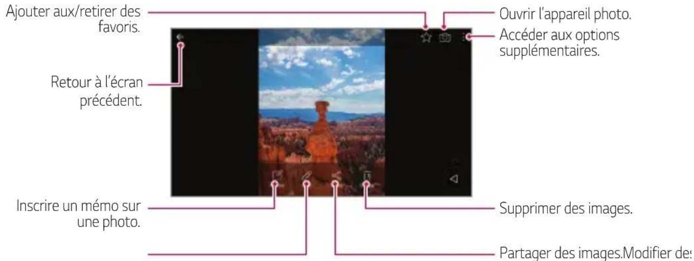 LG LMX510EW - Affichage des photos - 1