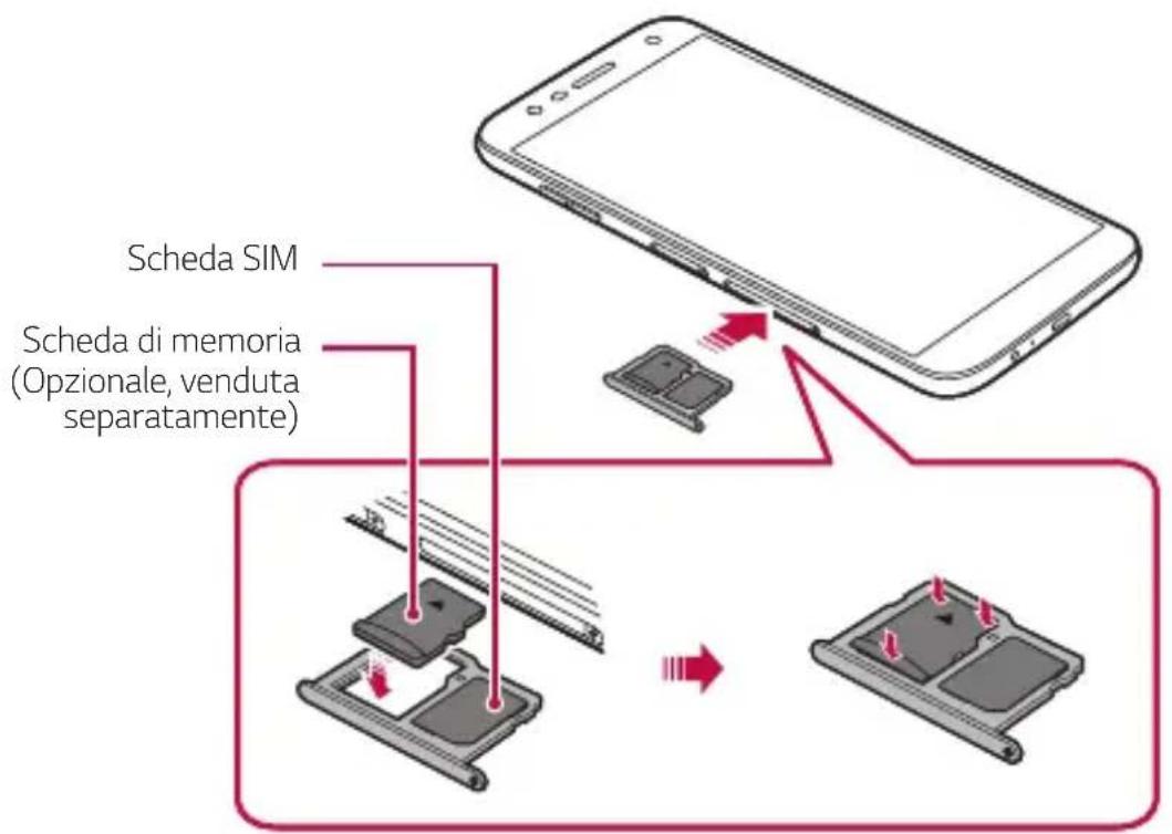 LG LMX510EW - Inserimento della scheda di memoria - 1