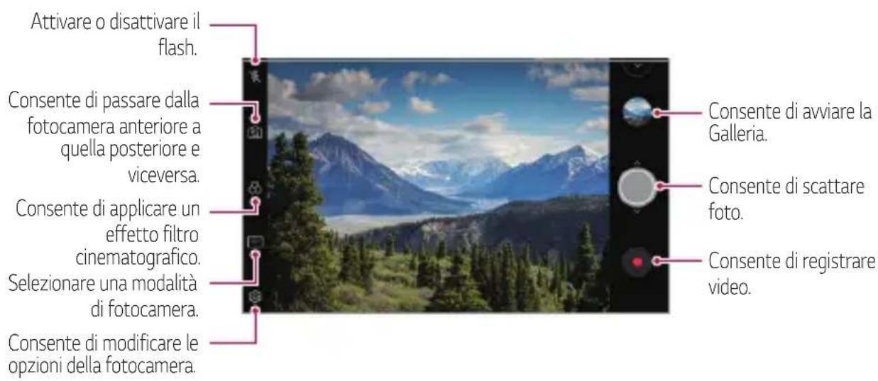 LG LMX510EW - Modalità automatica - 1