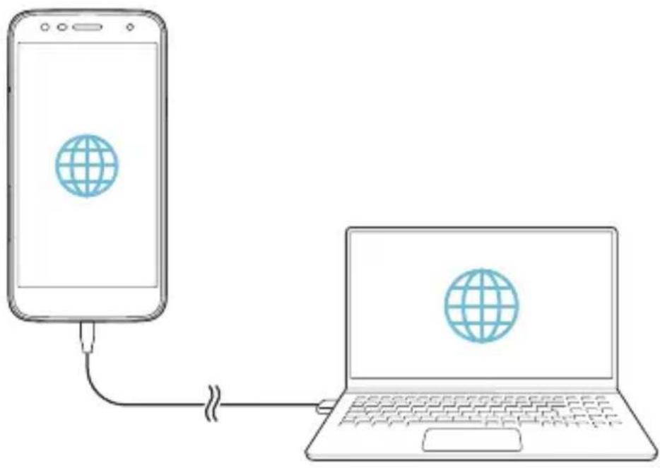LG LMX510EW - USB tethering - 2