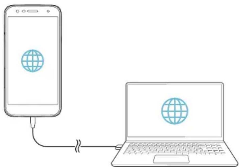 LG LMX510EW - Tethering USB - 2