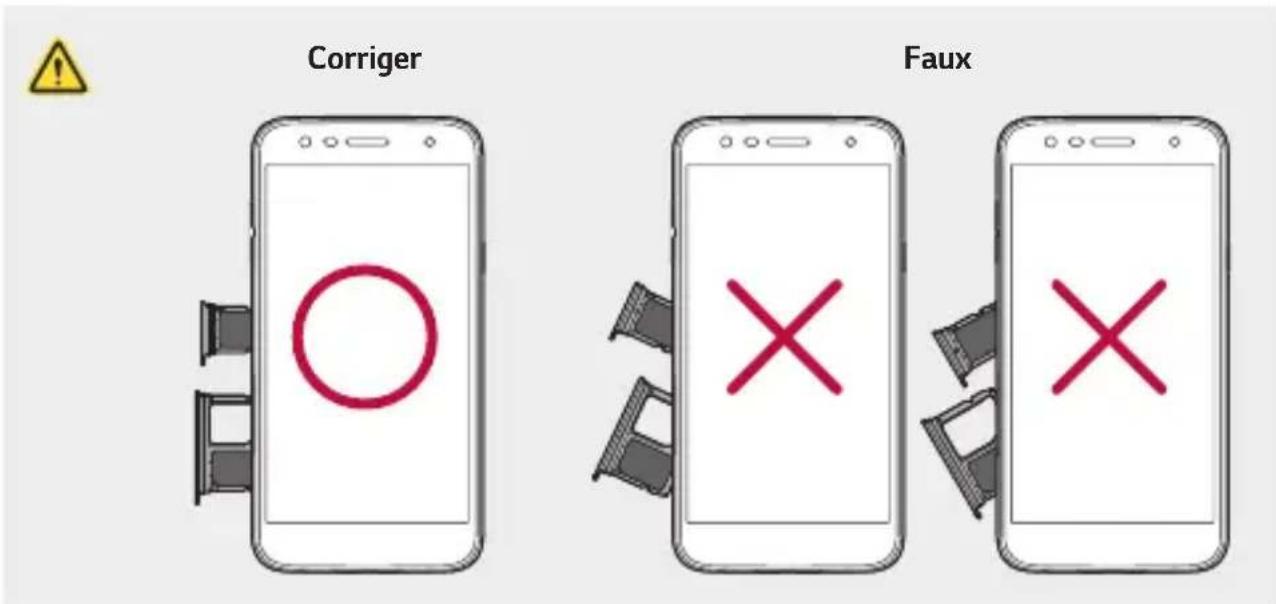 LG LMX510EW - Installation de la carte SIM - 7