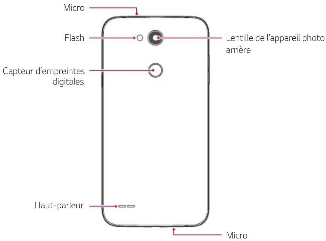 LG LMX510EW - Composants du produit et accessoires - 4