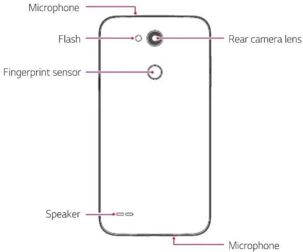 LG LMX510EW - Parts overview - 2