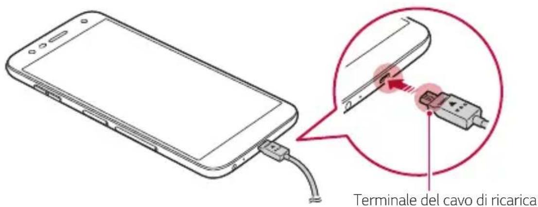 LG LMX510EW - Carica della batteria - 1