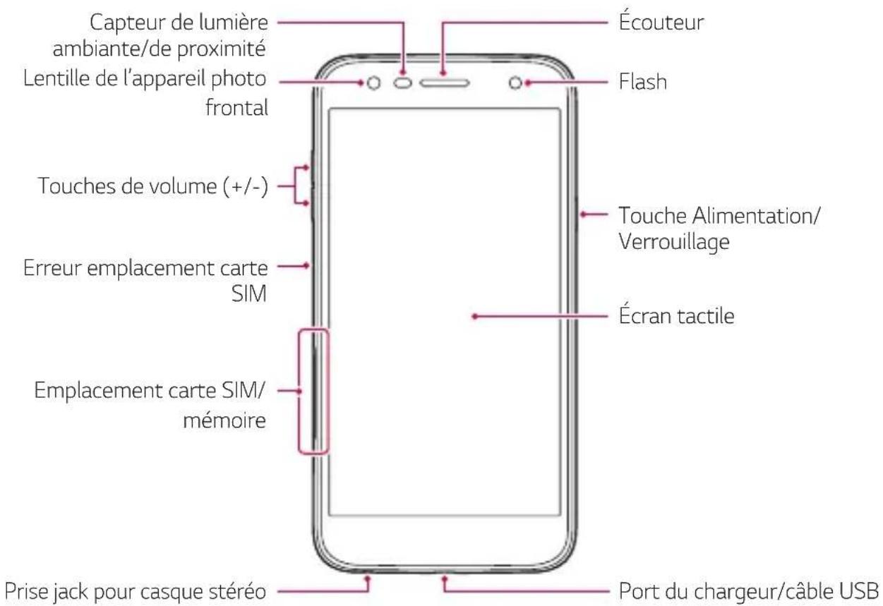 LG LMX510EW - Composants du produit et accessoires - 3