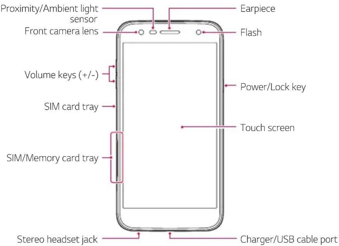 LG LMX510EW - Parts overview - 1