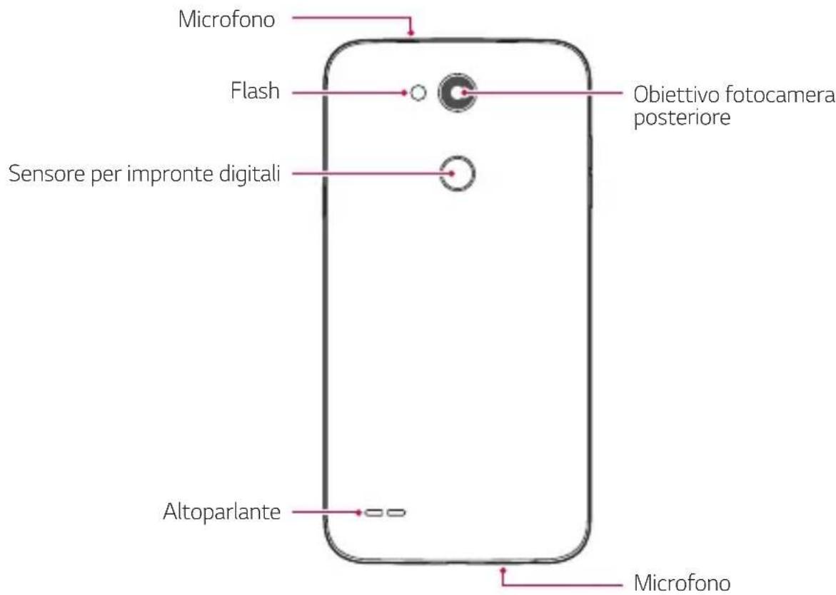 LG LMX510EW - Panorama delle parti - 2