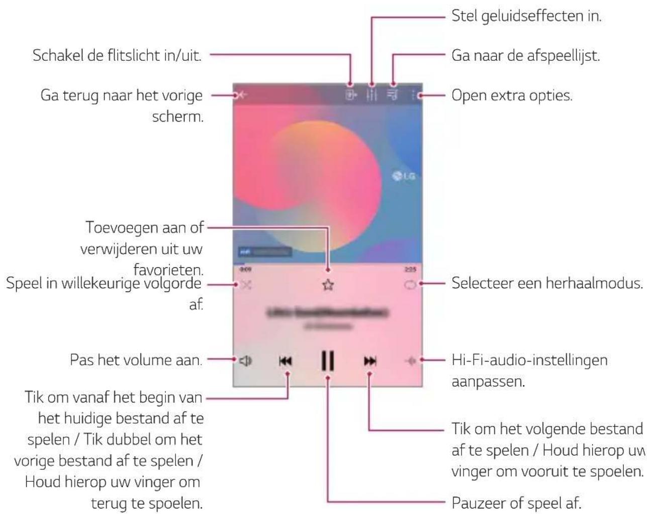 LG LMX510EW - Muziek - 1