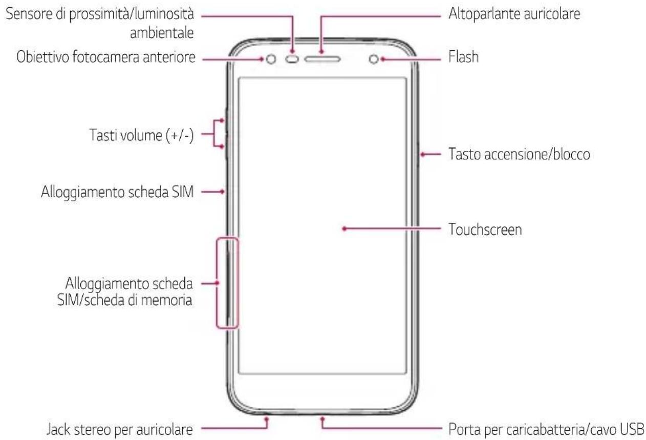 LG LMX510EW - Panorama delle parti - 1