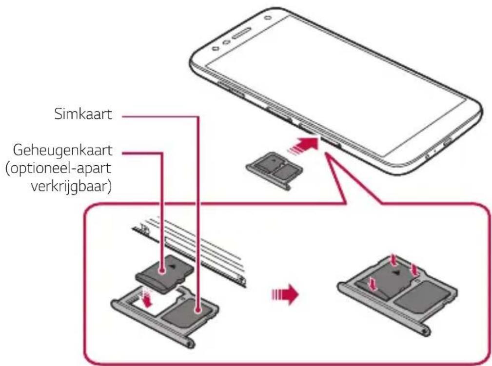 LG LMX510EW - De geheugenkaartplaatsen - 1