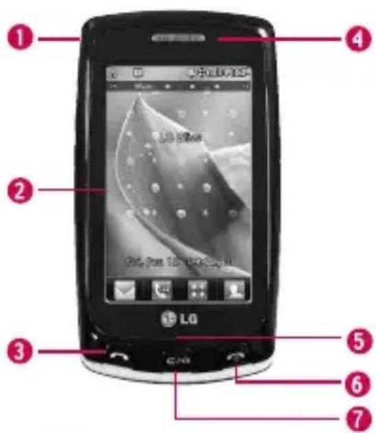 LG CX700B - Vue d'ensemble du téléphone - 1