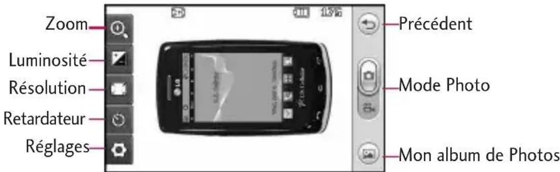 LG CX700B - Appareil photo - 1
