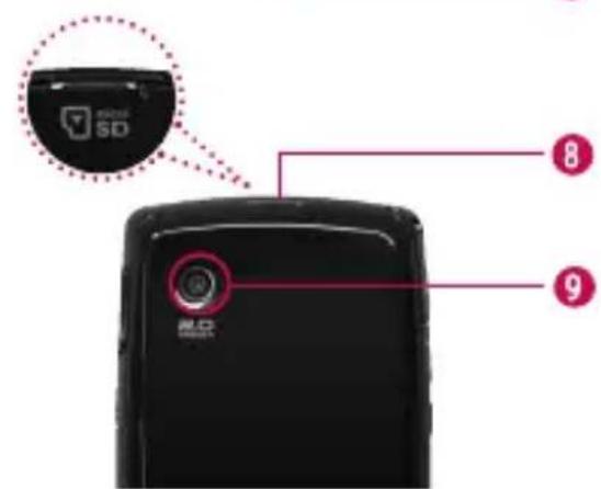 LG CX700B - Vue d'ensemble du téléphone - 2
