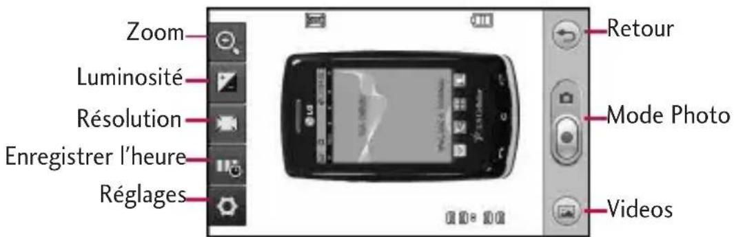 LG CX700B - Caméscope - 9