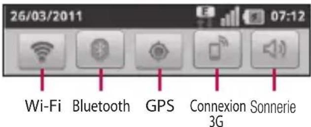 LG P505R - Barre de Notification - 1