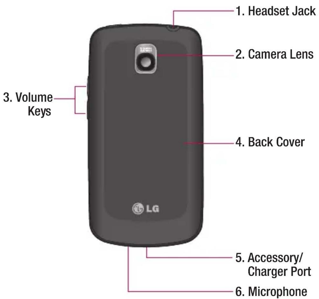 LG P505R - Rear View - 1