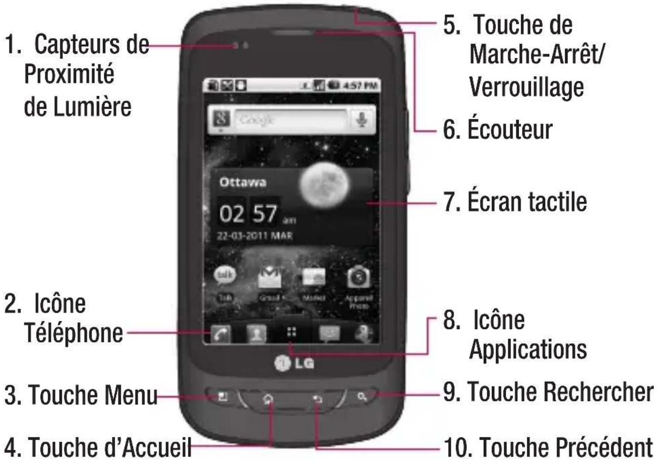 LG P505R - Vue avant - 1
