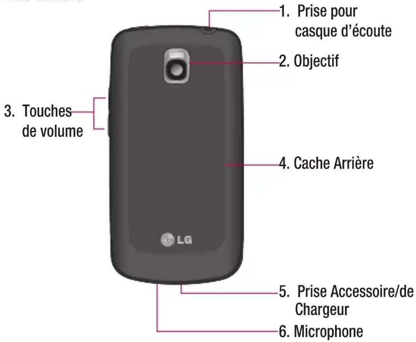 LG P505R - Présentation du Téléphone - 1