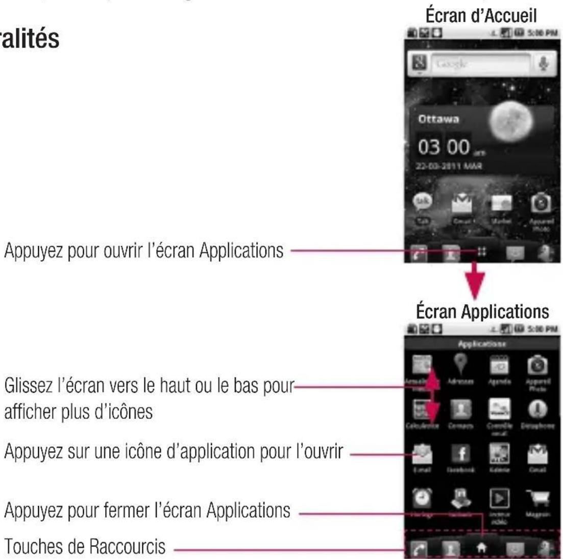 LG P505R - Applications: Comment Visionner, Ouvrir et Changer - 1