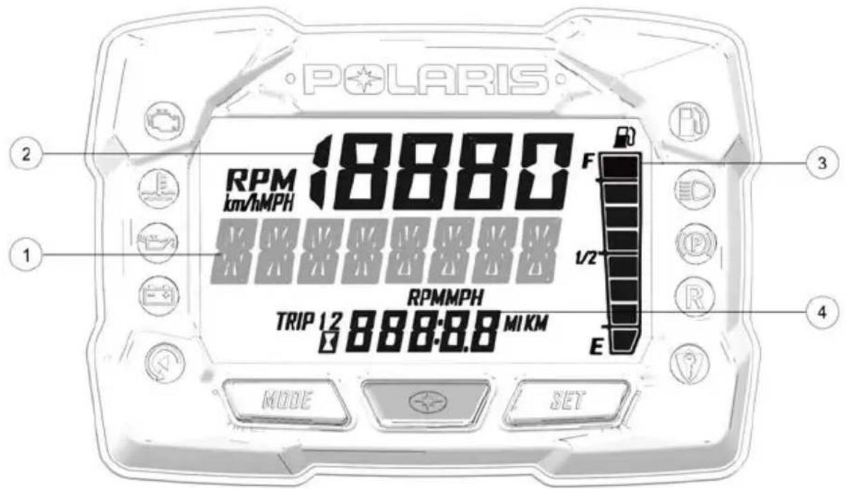 POLARIS 850 Switchback Assault 144 (2019) - CENTRE D'INFORMATION DE BORD - 1