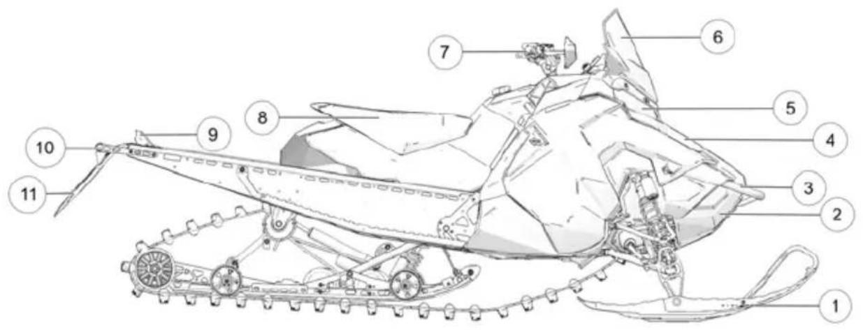POLARIS 850 Switchback Assault 144 (2019) - REMARQUE - 1