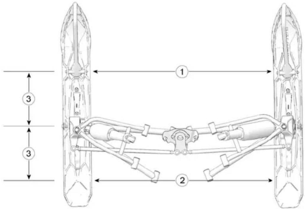 POLARIS 850 Switchback XCR (2020) - AVERTISSEMENT - 1