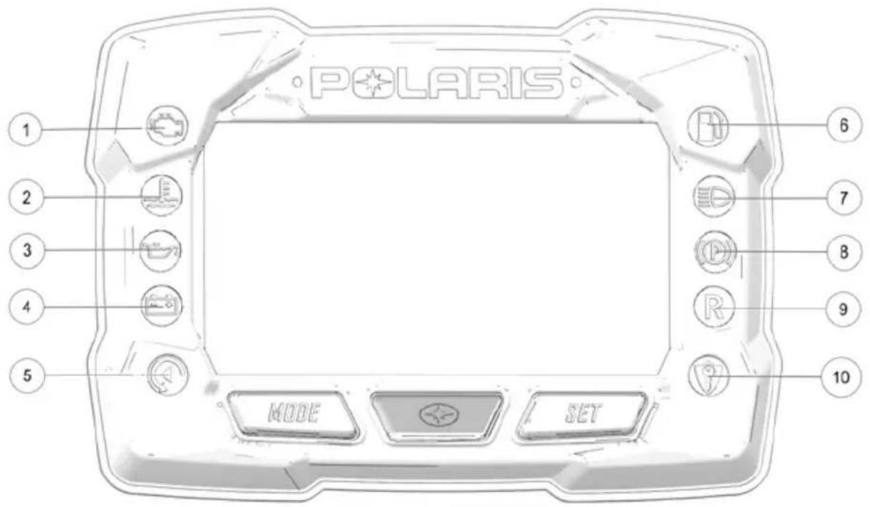 POLARIS 850 Indy XC 137 (2021) - BLOC-INSTRUMENTS DE SÉRIE - 1