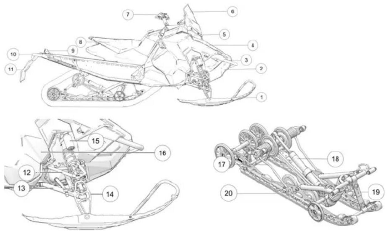 POLARIS 850 Indy XC 137 (2021) - REMARQUE - 1