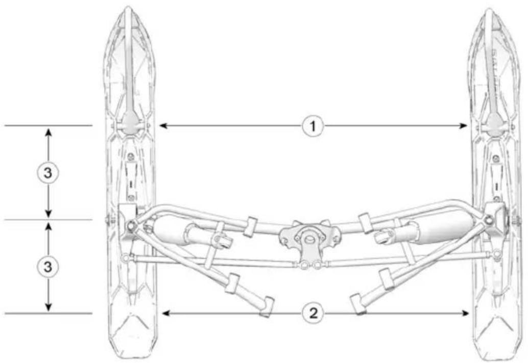 POLARIS 850 Indy XC 137 (2021) - AVERTISSEMENT - 1