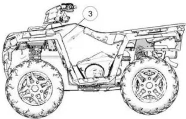 POLARIS Sportsman 570 SP (2018) - Avertissement - 1