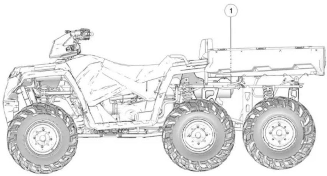 POLARIS Sportsman 570 SP (2018) - Remorquage de charges - 1