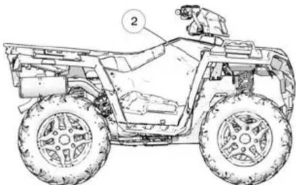 POLARIS Sportsman 570 SP (2018) - Avertissement discrétionnaire - 1
