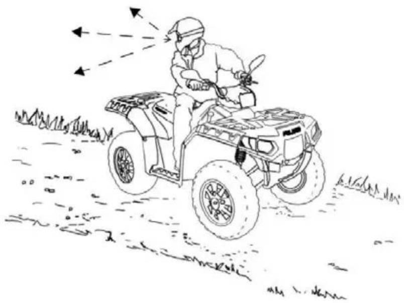 POLARIS Sportsman 570 SP (2018) - Conduite en MARCHE arrière - 1