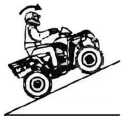 POLARIS Sportsman Touring 570 SP (2018) - MONTÉE DE PENTE - 2