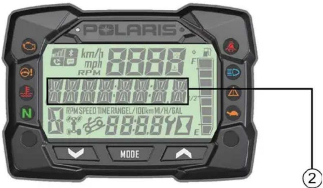 POLARIS Sportsman Touring 570 SP (2018) - ZONE D'AFFICHAGE 2 - 1
