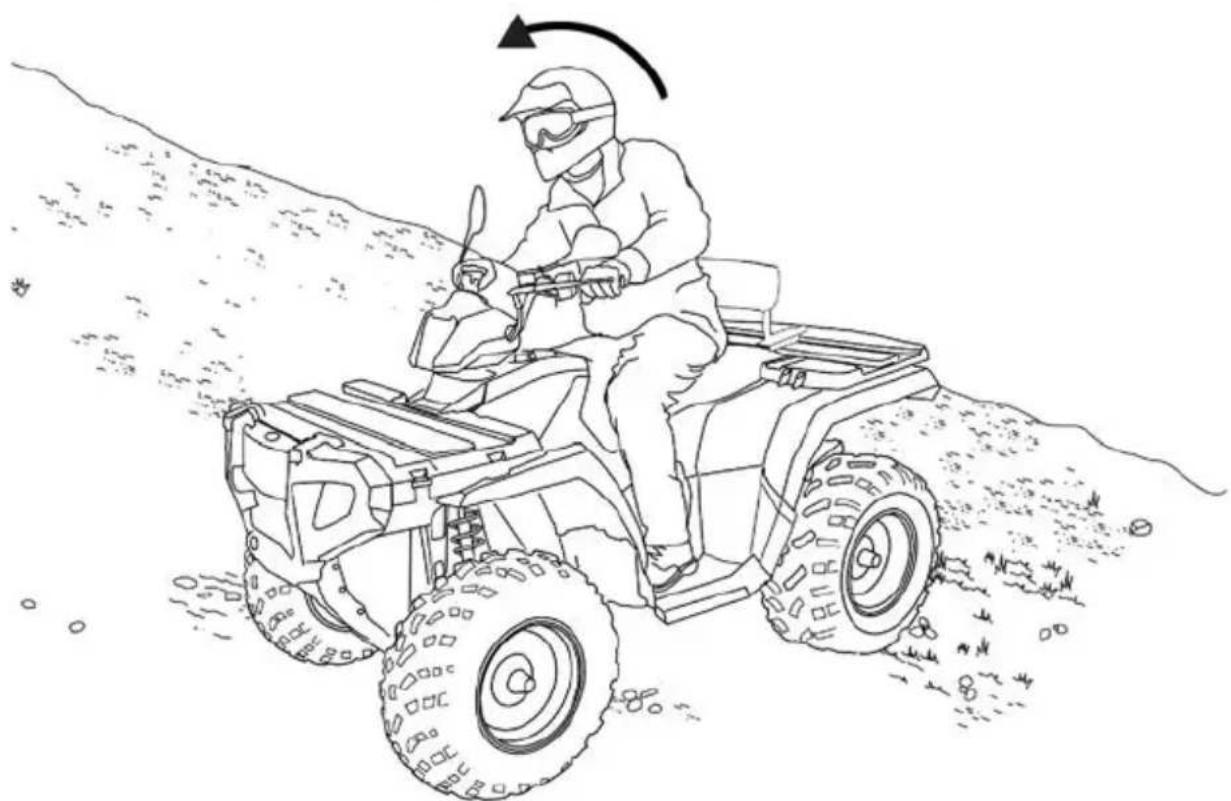 POLARIS Sportsman Touring 570 SP (2018) - CONDUITE À FLANC DE PENTE - 1