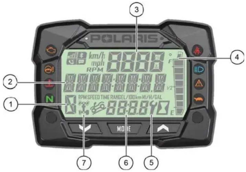 POLARIS Sportsman Touring 570 SP (2018) - APERÇU - 1