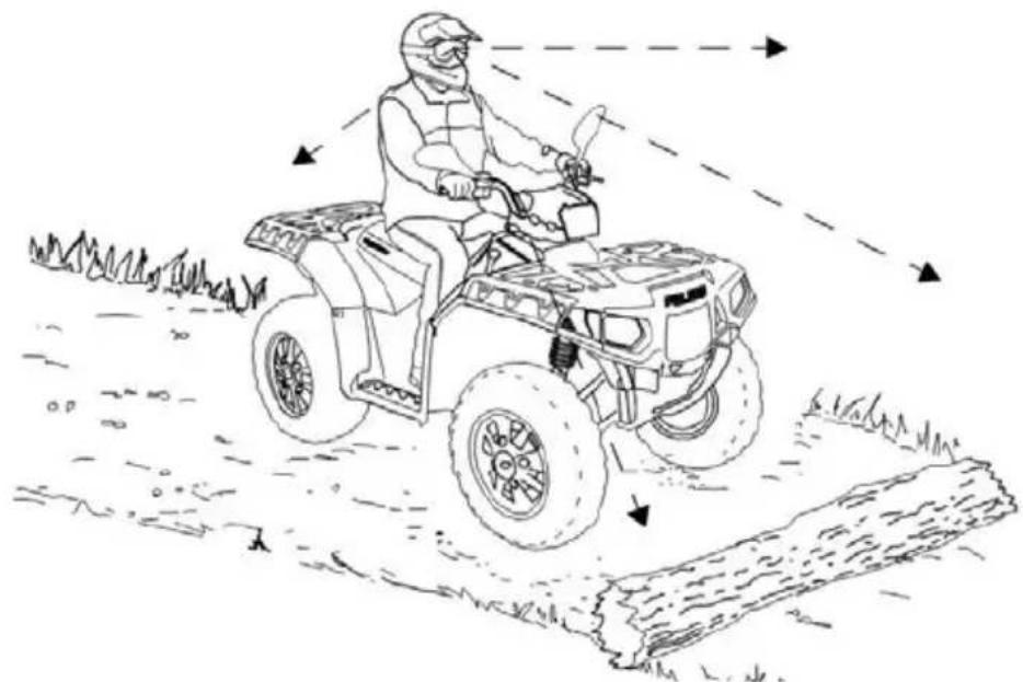 POLARIS Sportsman Touring 570 SP (2018) - CONDUITE SUR DES OBSTACLES - 1