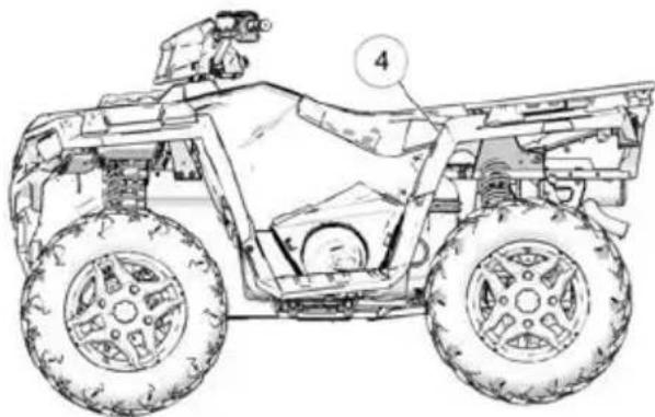 POLARIS Sportsman Touring 570 SP (2018) - AVERTISSEMENT - 1