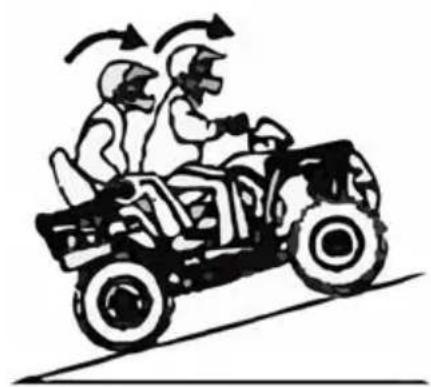 POLARIS Sportsman Touring 570 SP (2018) - MONTÉE DE PENTE - 1
