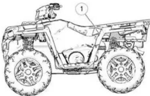 POLARIS Sportsman Touring 570 SP (2018) - AVERTISSEMENT - 1