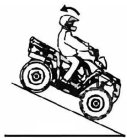 POLARIS Sportsman Touring 570 SP (2018) - DESCENTE DE PENTE - 2